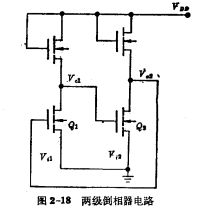 EMOS倒相器的静态特性分析