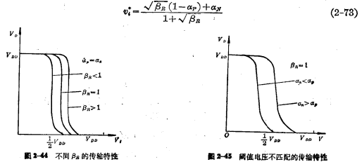 CMOS倒相器的传输特性