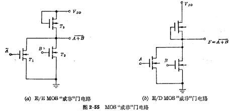 单沟道MOS门电路