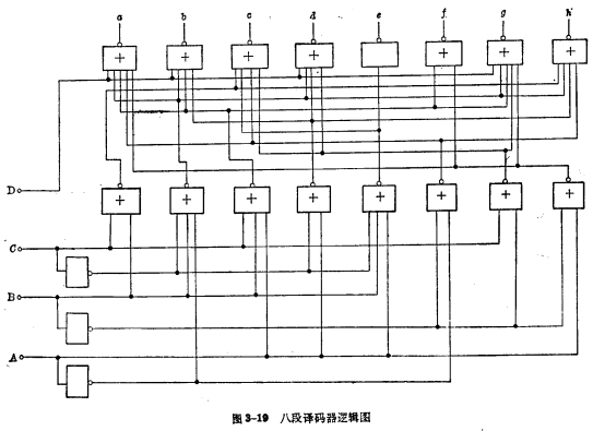 MOS 八段译码器