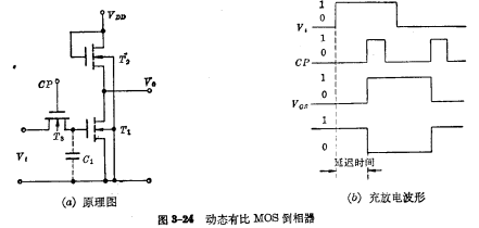 MOS动态移位,