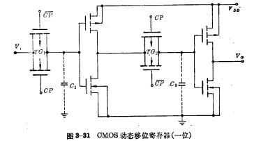 MOS动态移位,