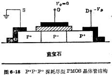 SOS技术制造CMOS电路