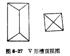 VMOS的主要工艺过程