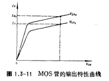 MOSFET的交流小信号模型