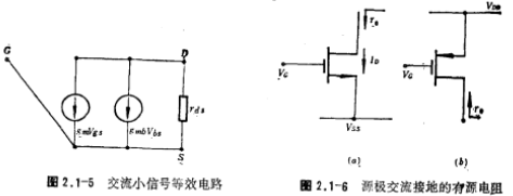 N沟道耗尽型作为有源电阻