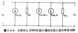 NMOS单级放大器