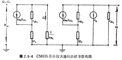 CMOS差分放大器