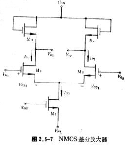 NMOS差分放大器