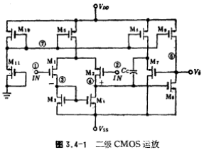 CMOS运放电路工作原理