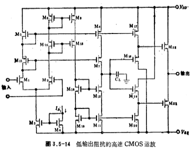 CMOS运放电流转换型
