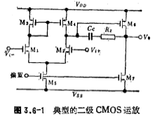 CMOS运放的电源抑制比