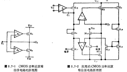 CMOS功率输出级电路