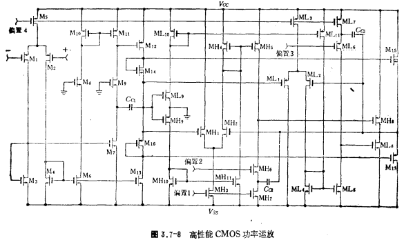 高性能CMOS功率运放