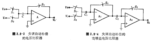 CMOS电压比较器