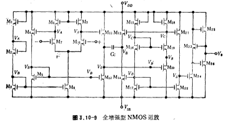 NMOS运放典型电路图