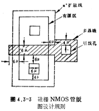硅栅CMOS工艺6微米设计
