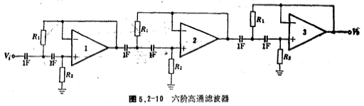 高通滤波器设计方法