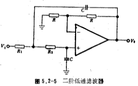 高通滤波器设计方法