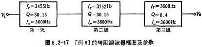 带阻滤波器