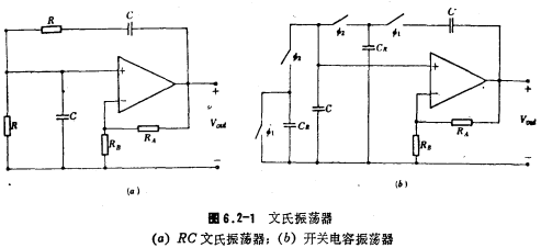 文氏振荡器,开关振荡器