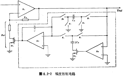 文氏振荡器,开关振荡器