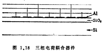 MOS二极管