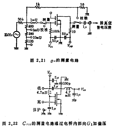 MOS场效应晶体高频参数分析