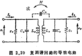 MOS管带通放大器的设计