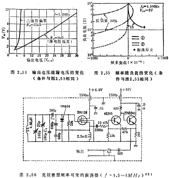 MOS场效应晶体管高频振荡电路