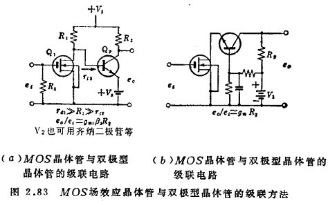 MOS场效应晶体管直流偏置电路