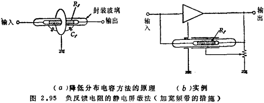 MOS场效应晶体管弱电流放大电路