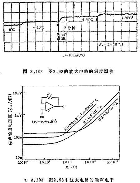 MOS场效应晶体管弱电压放大电路