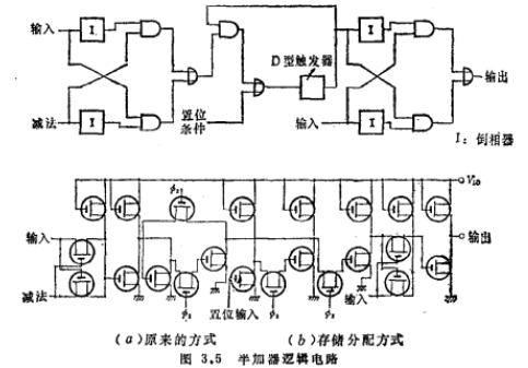 MOS管电路设计