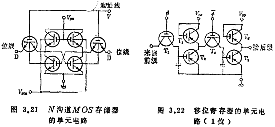 MOS集成设计基本电路举例