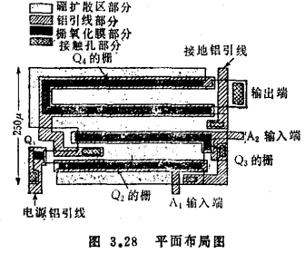 MOS集成门电路