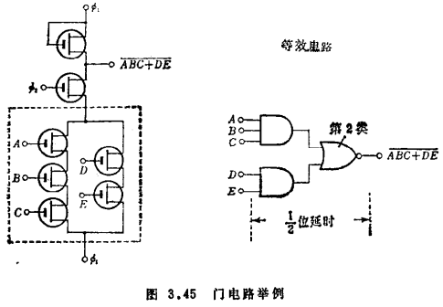 MOS集成多相时钟电路