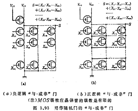 MOS集成控制电路