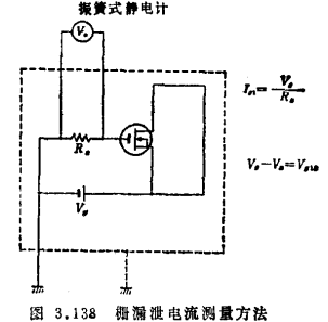 MOS晶体管的检测、MOS晶体管的测量、MOS晶体管输出入特性