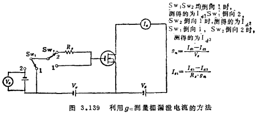 MOS晶体管的检测、MOS晶体管的测量、MOS晶体管输出入特性