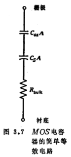 MOS管栅极电容，MOS管栅源电压