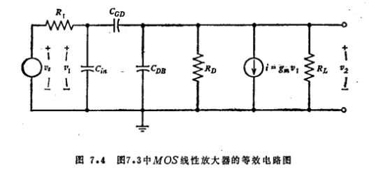 MOS管的等效电路图