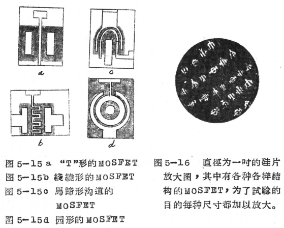 MOS晶体管的几何图形结构