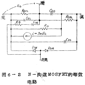 MOSFET结构的等效电路