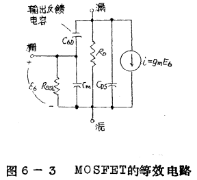 MOSFET结构的等效电路