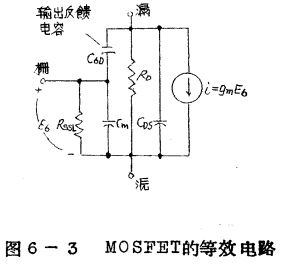 MOSFET作射频放大器