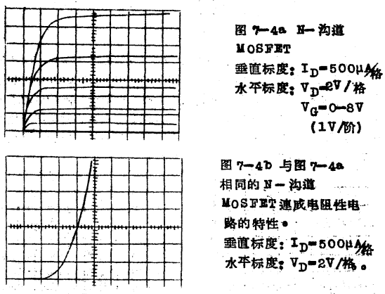 MOS晶体管共栅-漏电路