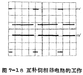 MOS互补倒相器