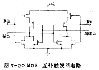 MOS互补触发器