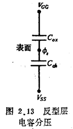 MOS反型层电容分压